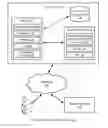 Fig. 01 - Converged search and archival system