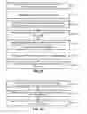 Fig. 18 - Converged search and archival system