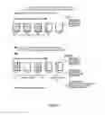 Fig. 07 - Deleting files written on tape