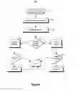 Fig. 05 - Access control based on operation expiry data