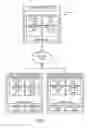 Fig. 02 - LOCATION-AWARE DATA ACCESS