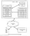 Fig. 01 - Data management system