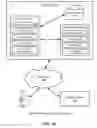 Fig. 02 - Data management system