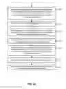 Fig. 13 - Data management system