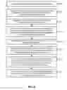 Fig. 21 - Data management system