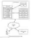 Fig. 01 - Identification of virtual machines using a distributed job scheduler