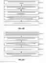Fig. 10 - Identification of virtual machines using a distributed job scheduler