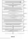 Fig. 12 - Identification of virtual machines using a distributed job scheduler