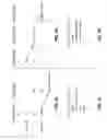 Fig. 17 - Identification of virtual machines using a distributed job scheduler