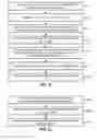 Fig. 18 - Identification of virtual machines using a distributed job scheduler