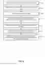 Fig. 22 - Identification of virtual machines using a distributed job scheduler