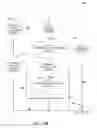 Fig. 05 - Providing rule based analysis of content to manage activation of web extension