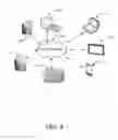 Fig. 06 - Providing rule based analysis of content to manage activation of web extension