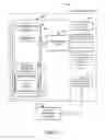 Fig. 07 - Providing rule based analysis of content to manage activation of web extension
