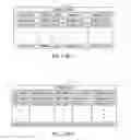 Fig. 08 - Computerized sharing of digital asset localization between organizations