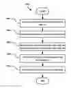 Fig. 01 - History preserving data pipeline