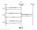 Fig. 10 - History preserving data pipeline
