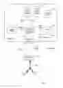 Fig. 07 - Method and system for managing recent data in a mobile device linked to an on-demand service