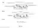 Fig. 11 - Apparatus and Method for Profiling Activities and Transitions