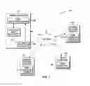 Fig. 02 - Indexing content and source code of a software application