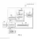 Fig. 04 - Indexing content and source code of a software application