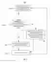 Fig. 04 - METHOD OF FINDING COMMON SUBSEQUENCES IN A SET OF TWO OR MORE COMPONENT SEQUENCES
