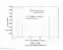 Fig. 55 - Systems, methods, and apparatuses for populating a table having null values using a predictive query interface