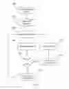 Fig. 07 - Data cache architecture