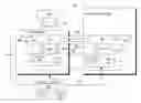 Fig. 01 - DATABASE DATA DISTRIBUTION MANAGEMENT