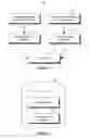 Fig. 04 - DATABASE DATA DISTRIBUTION MANAGEMENT