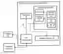 Fig. 01 - Detection of data replication consistency