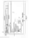 Fig. 10 - Product navigator