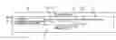 Fig. 01 - Most likely classification code