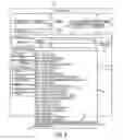 Fig. 11 - Most likely classification code