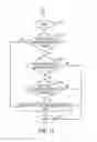 Fig. 15 - Most likely classification code