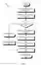 Fig. 06 - INTELLIGENT CACHING FOR ENTERPRISE RESOURCE PLANNING REPORTING