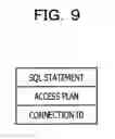 Fig. 10 - SYSTEM, METHOD AND RECORDING MEDIUM