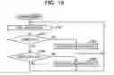 Fig. 17 - SYSTEM, METHOD AND RECORDING MEDIUM