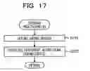 Fig. 18 - SYSTEM, METHOD AND RECORDING MEDIUM