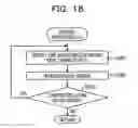 Fig. 19 - SYSTEM, METHOD AND RECORDING MEDIUM