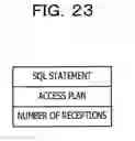 Fig. 24 - SYSTEM, METHOD AND RECORDING MEDIUM