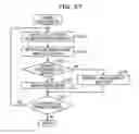 Fig. 28 - SYSTEM, METHOD AND RECORDING MEDIUM