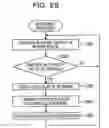 Fig. 29 - SYSTEM, METHOD AND RECORDING MEDIUM