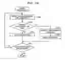 Fig. 34 - SYSTEM, METHOD AND RECORDING MEDIUM