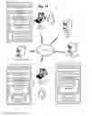 Fig. 12 - Linking customer profiles with household profiles