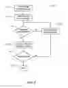 Fig. 03 - Automatic Data Display Selection