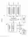 Fig. 03 - Information provision method