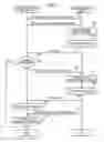 Fig. 11 - Information provision method