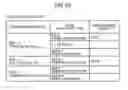 Fig. 20 - Information provision method