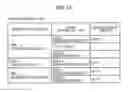 Fig. 22 - Information provision method